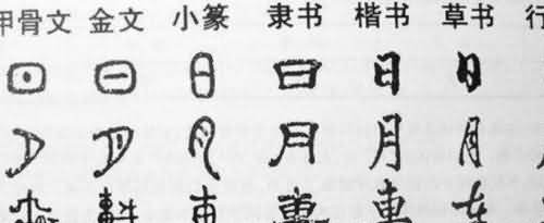 汉字演变过程的时间排序是什么？